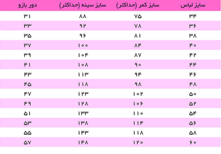 انداره گيری سايز